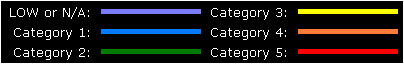 click for intensity scale information