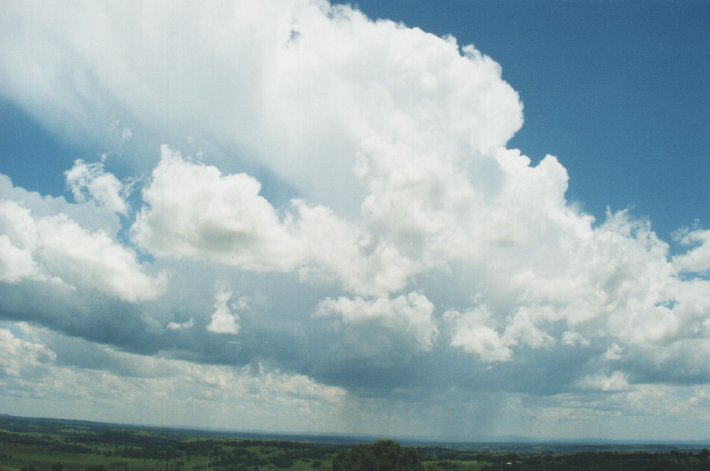 raincascade precipitation_cascade : Rous, NSW   5 January 2000