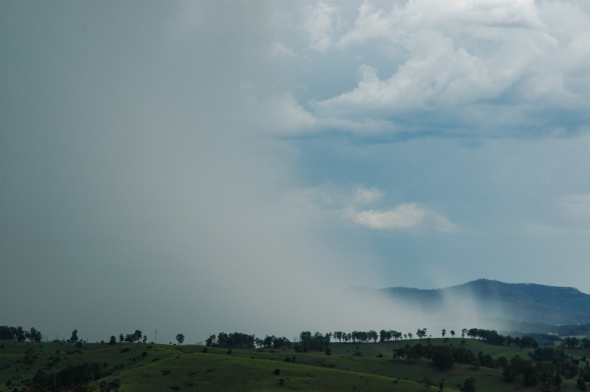 raincascade precipitation_cascade : Mallanganee NSW   20 November 2005