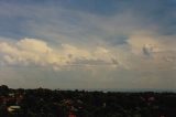 pileus_cap_cloud