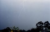 lightning_bolts