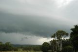 shelf_cloud