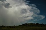 Weather Photo