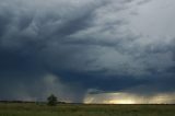 precipitation_cascade