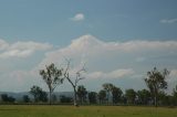 pileus_cap_cloud