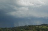 thunderstorm_wall_cloud