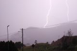 Australian Severe Weather Picture