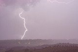 Weather Photo