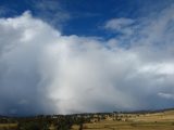 Weather Picture