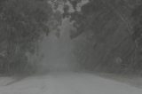 Weather Picture