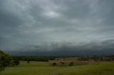 Weather Photo