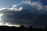 Australian Severe Weather Picture