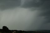 Weather Photo