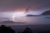 Weather Photo