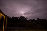 Australian Severe Weather Picture