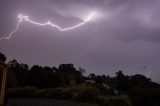 Australian Severe Weather Picture