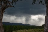 Weather Photo