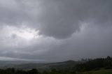 Australian Severe Weather Picture