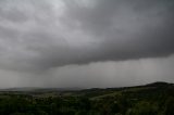 Weather Photo