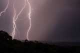 Australian Severe Weather Picture