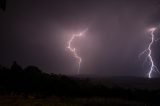 Australian Severe Weather Picture