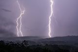 Australian Severe Weather Picture