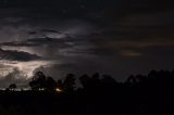 Australian Severe Weather Picture