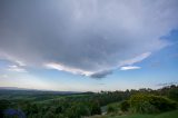 Weather Photo