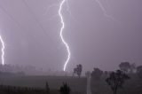 Weather Photo