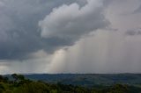 Weather Photo