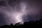 Australian Severe Weather Picture