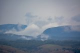 Weather Photo