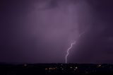 Australian Severe Weather Picture