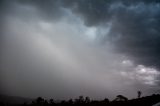Weather Photo