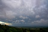 Weather Photo