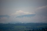 Weather Photo