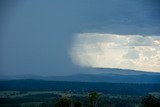 Weather Photo