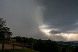 Weather Photo
