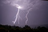 Weather Photo