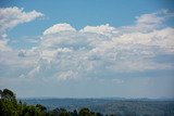 Weather Photo