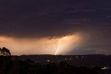 Weather Photo