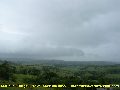 weather timelapse avi